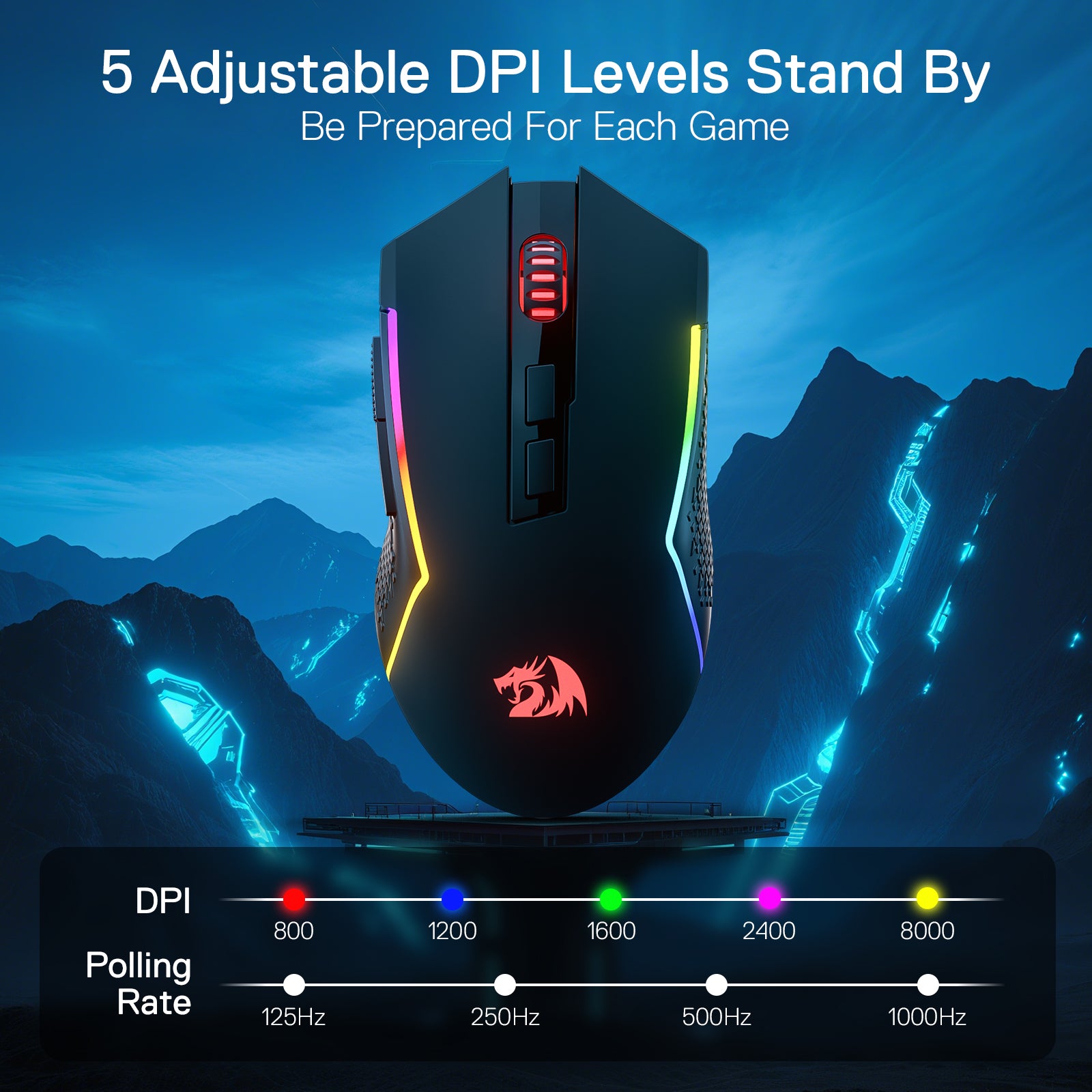 Redragon M693 RGB LIT Wireless Gaming Mouse