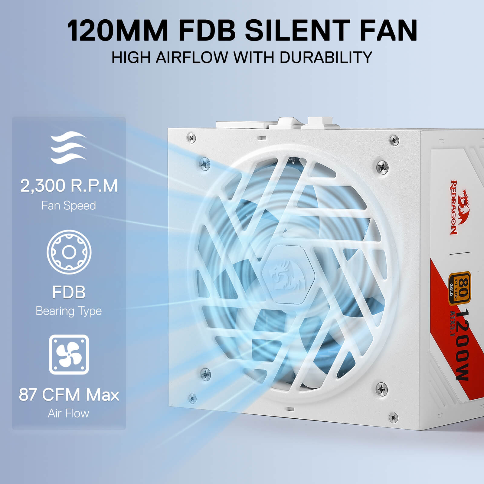 Redragon RGMS-1200W PRO 80+ Gold 1200 Watt Power Supply w/Upgraded ATX 3.1 & PCIe 5.1 Fully Modular, Compact 150mm Size, Smart ECO Low Noise Fan, 100% Japanese Capacitors, Full Mod Cables