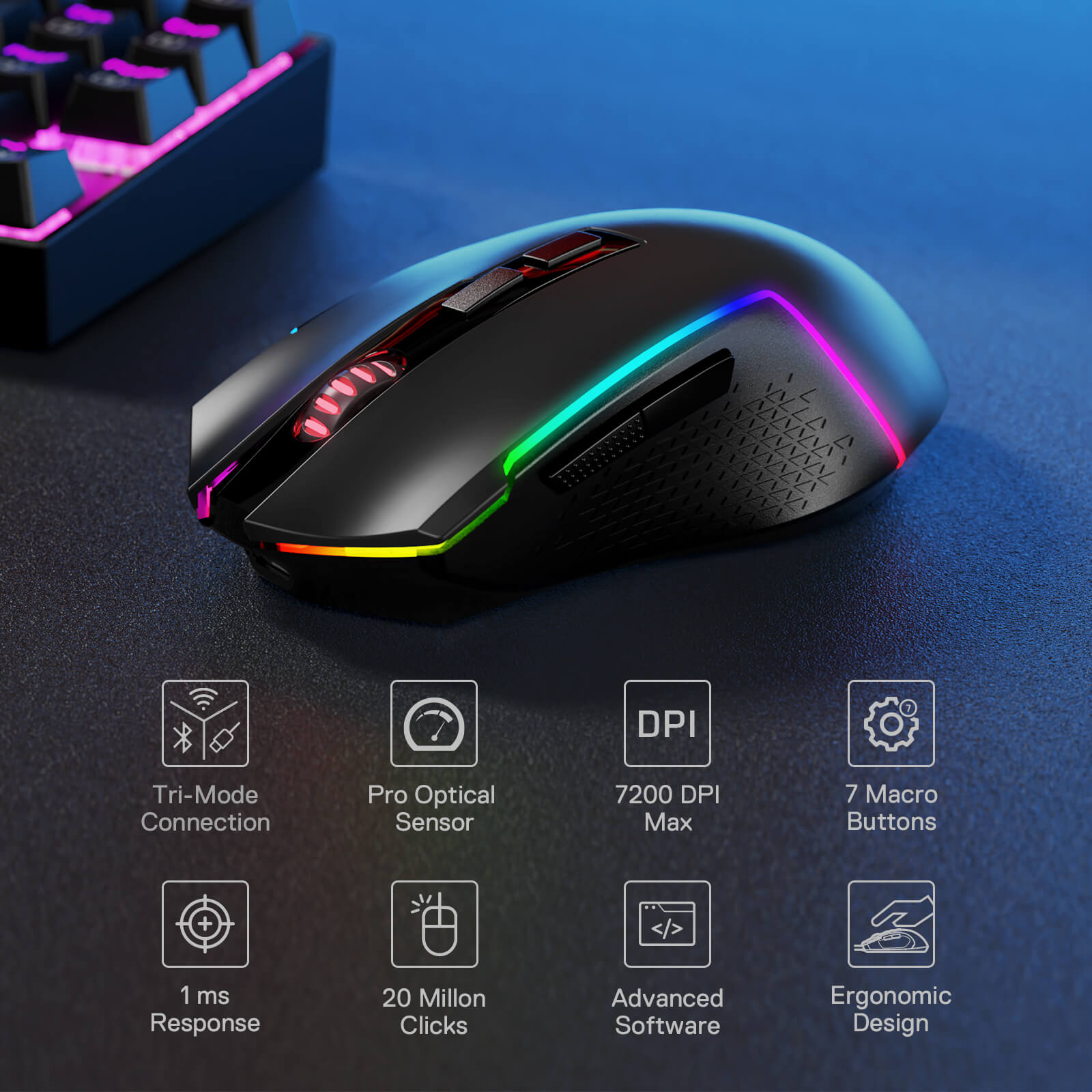 Redragon BS136 Tri-Mode Gaming Keyboard & Mouse Combo compact with 2.4Ghz wireless, BT3.0/5.0, Type-C Wired connection tech