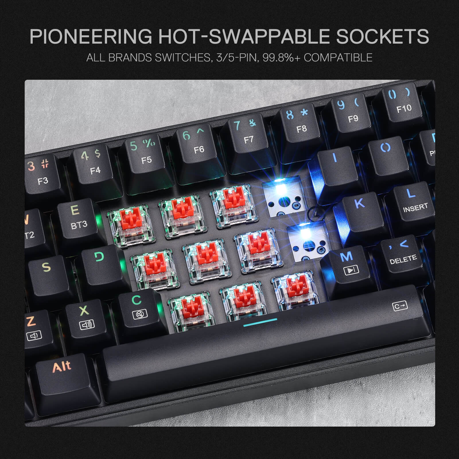 Redragon BS136 Tri-Mode Gaming Keyboard & Mouse Combo compact with 2.4Ghz wireless, BT3.0/5.0, Type-C Wired connection tech