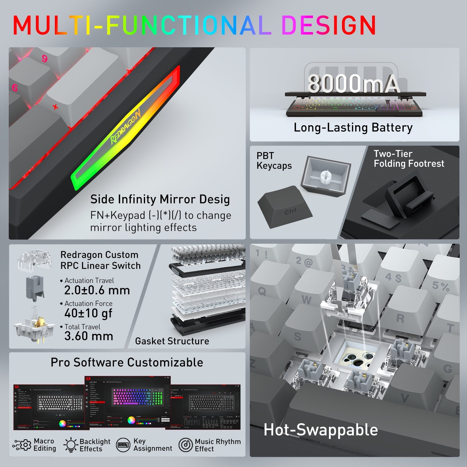 K725SP-RGB-PRO Papan ketik mekanis gasket 3 mode 98+1 dengan layar LCD