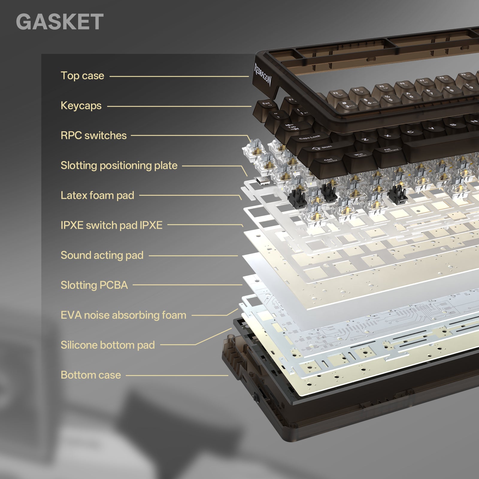 KEYBOARD MEKANIS QMK HORIUM K751CTB-RGB-PRO 3 MODE 75% GASKET MOUNTED