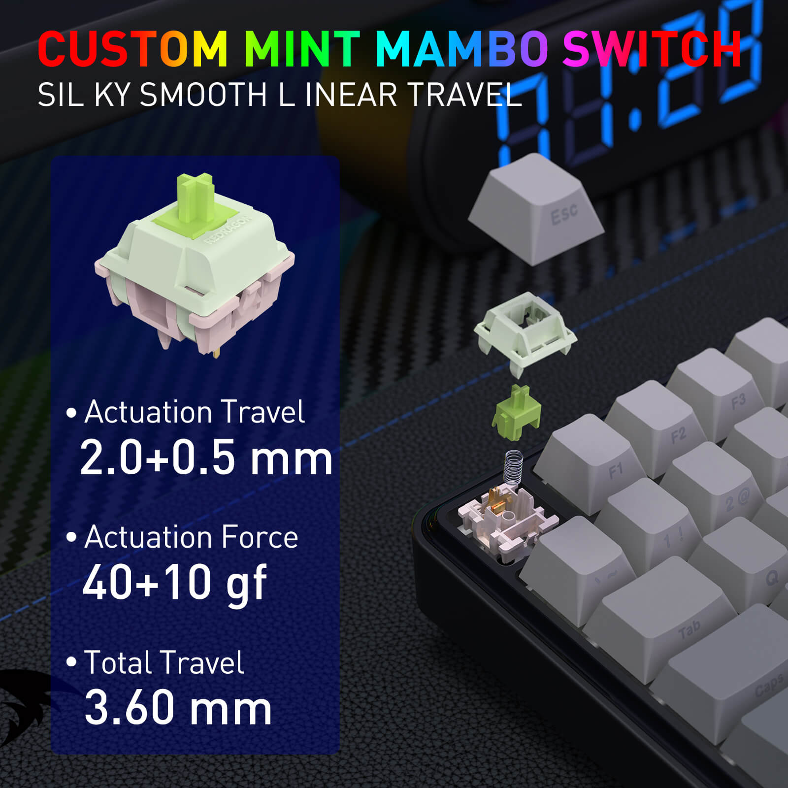 Custom mint mambo switch with keyboard and technical specifications on a dark background