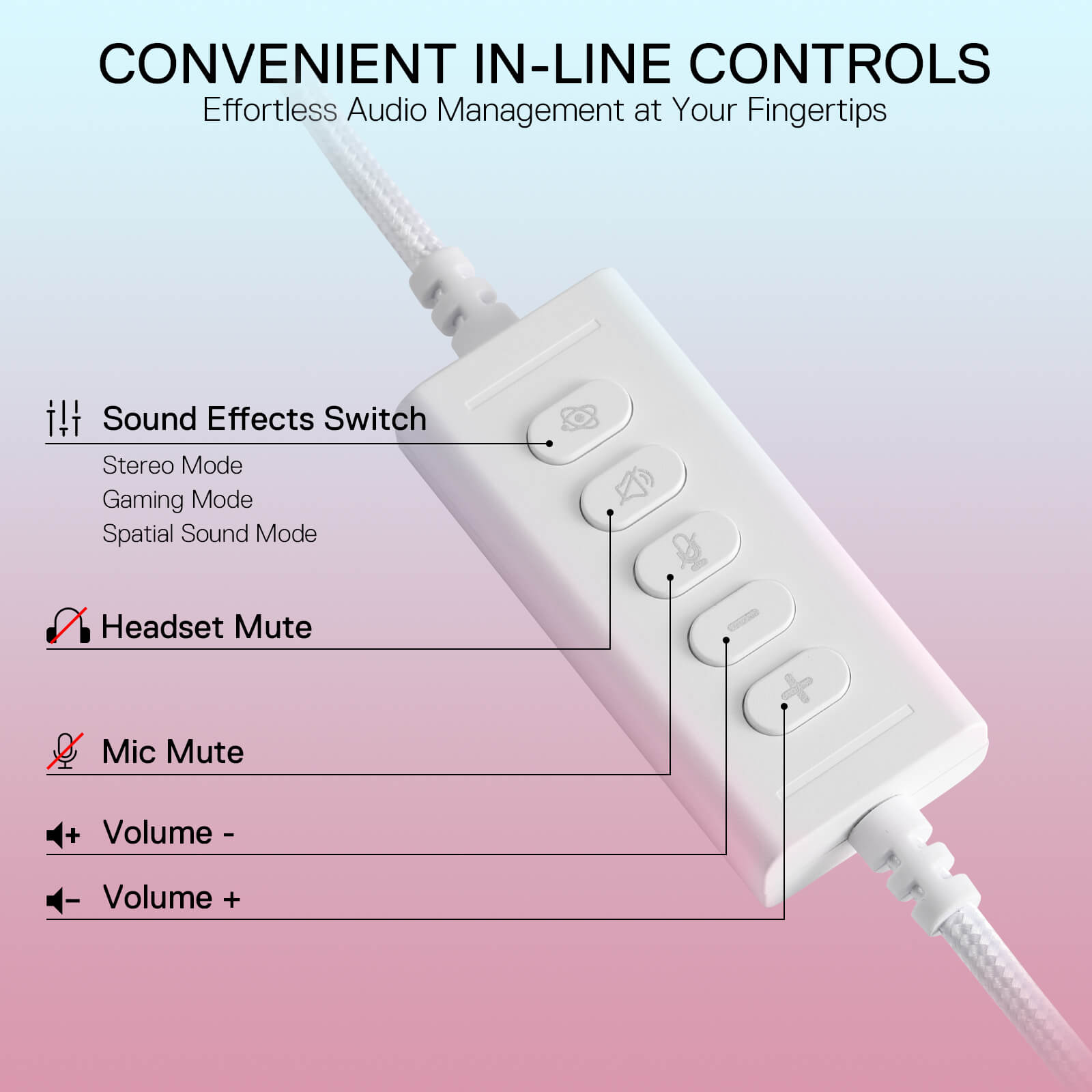 Redragon H730 USB Wired Gaming Headset - 53mm Drivers, 360° Spatial Sound, Detachable Noise-Canceling Microphone, Magnetic Replaceable Ear Cushions, Over-Ear Headphones Works for PC/PS4/PS5