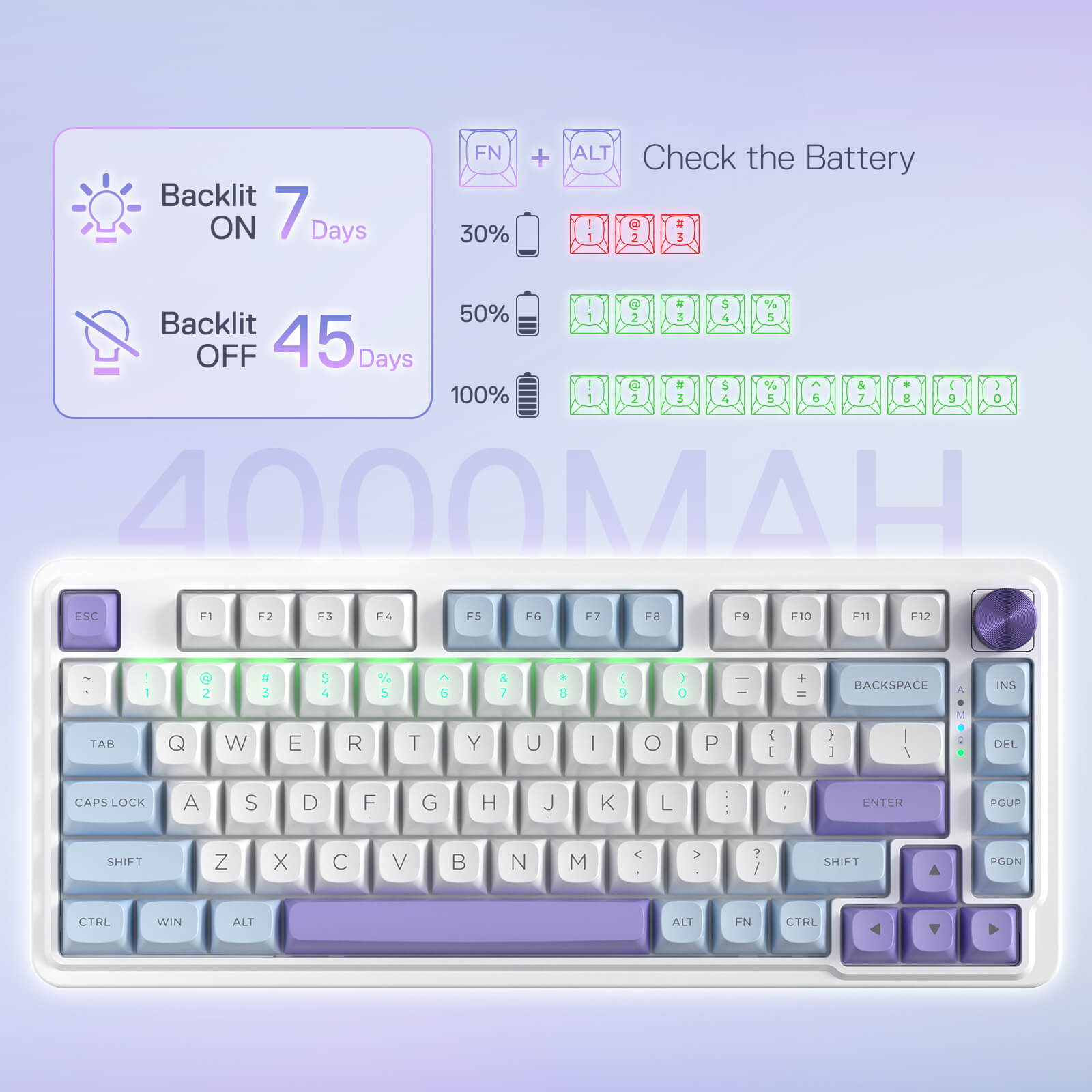Redragon UCAL MAX K673 MOA Keycaps 75% 81 PBT Keys Hot-Swappable Gaming Keyboard in Moonrise Violet