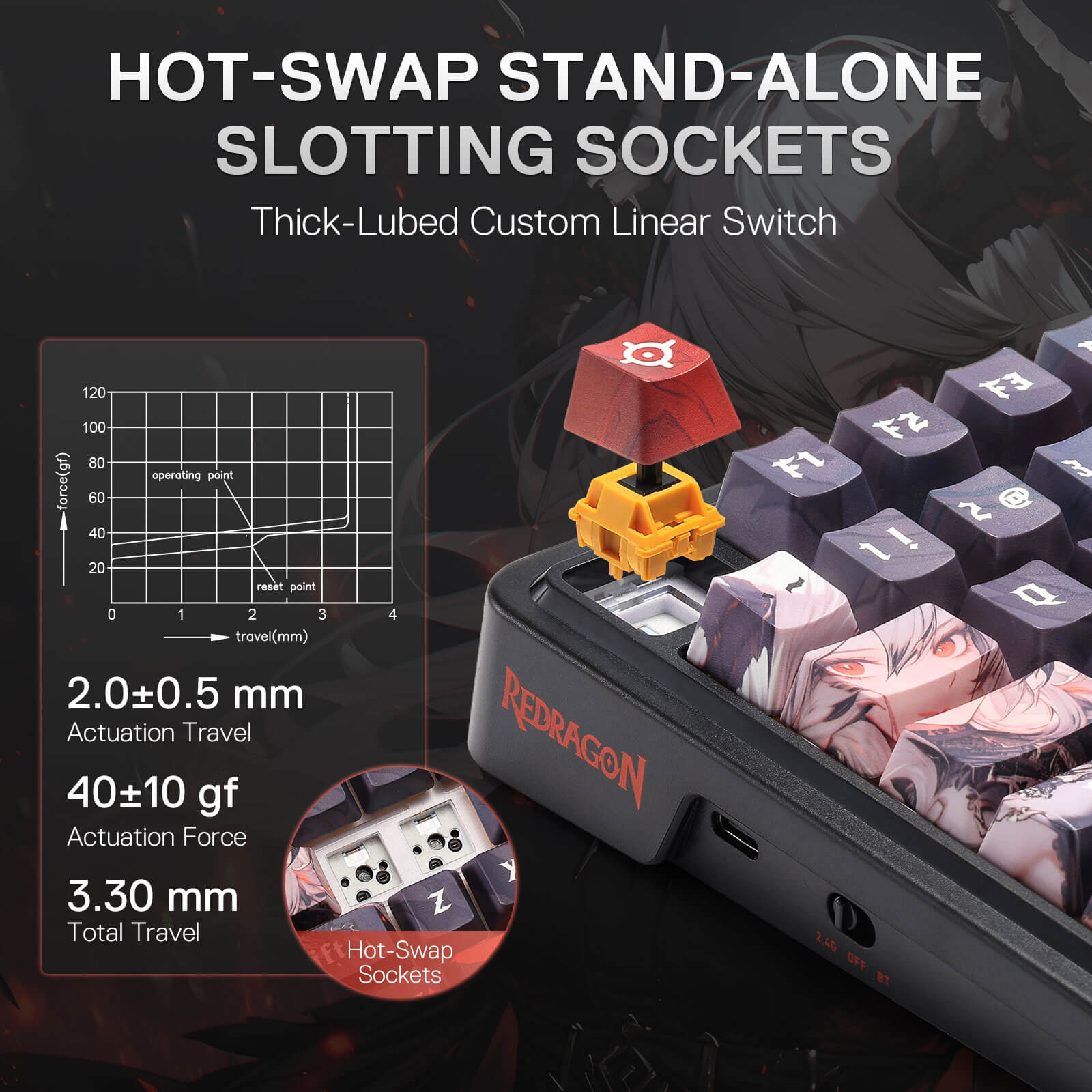 Redragon K719 PRO Wireless Gasket Gaming Keyboard w/Hype Screen & Knob, 95 Keys Mechanical Keyboard, Easy-Control 1.14’’ TFT Info Display, 5-Layer Noise Dampening, Custom Linear Switch, Anime Edition, Black and Red