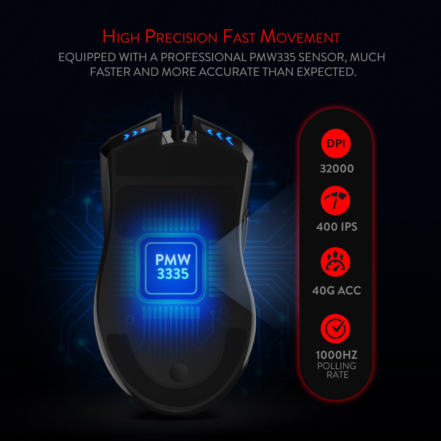 Redragon M721-Pro Lonewolf2 Gaming mouse, Mouse Berkabel Pencahayaan RGB, 10 Tombol yang Dapat Diprogram, DPI Dapat Disesuaikan hingga 32.000, Mouse Gaming Komputer PC Optik Ergonomis dengan Pegangan yang Nyaman dengan Tombol Tembak