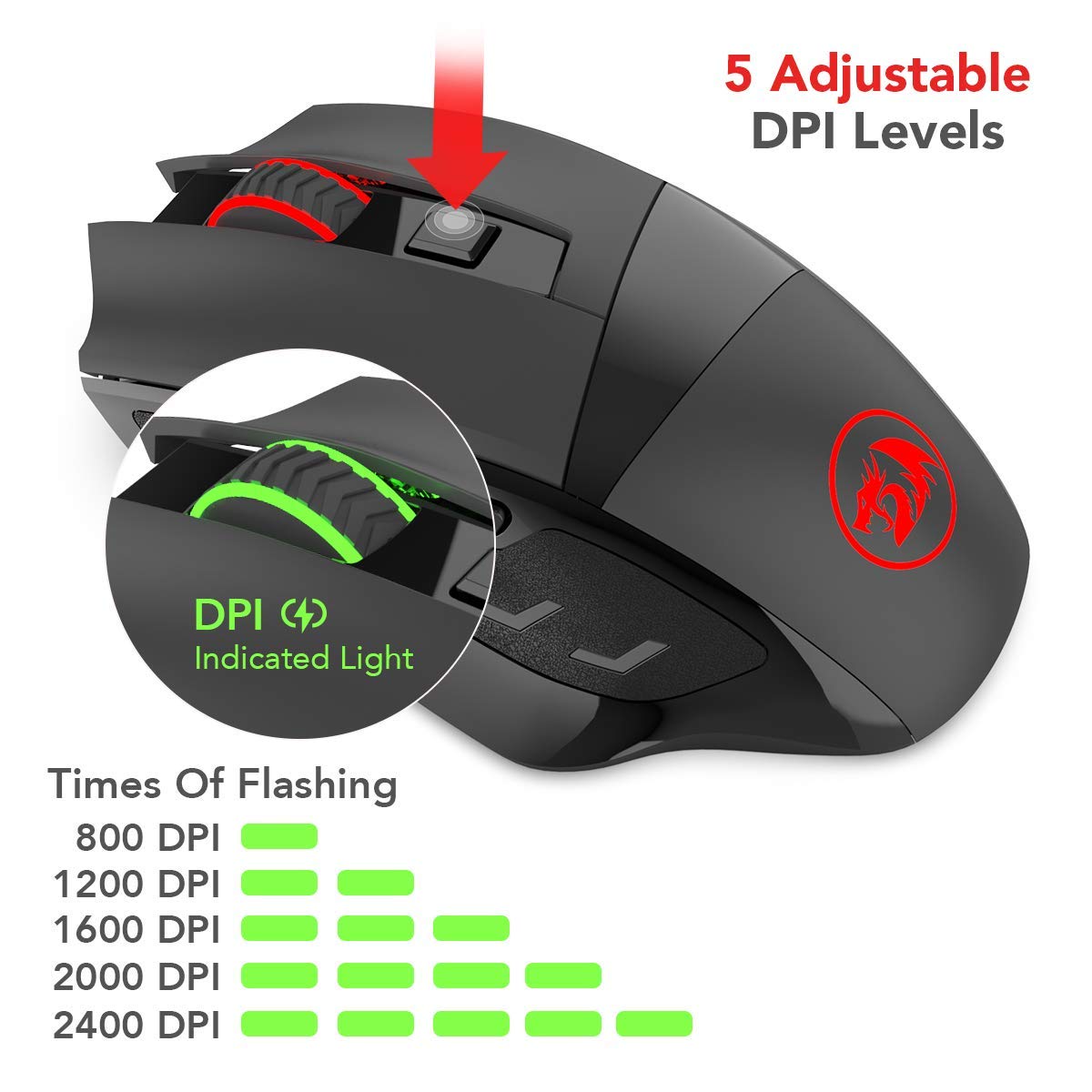 Redragon M653 MIG Mini Mouse, Mouse Nirkabel Optik 2.4G dengan Penerima Nano USB untuk Kantor & Game, 5 DPI yang Dapat Diatur, 6 Tombol Mouse Optik untuk PC Desktop, Macbook, Notebook, PC, Laptop, Komputer