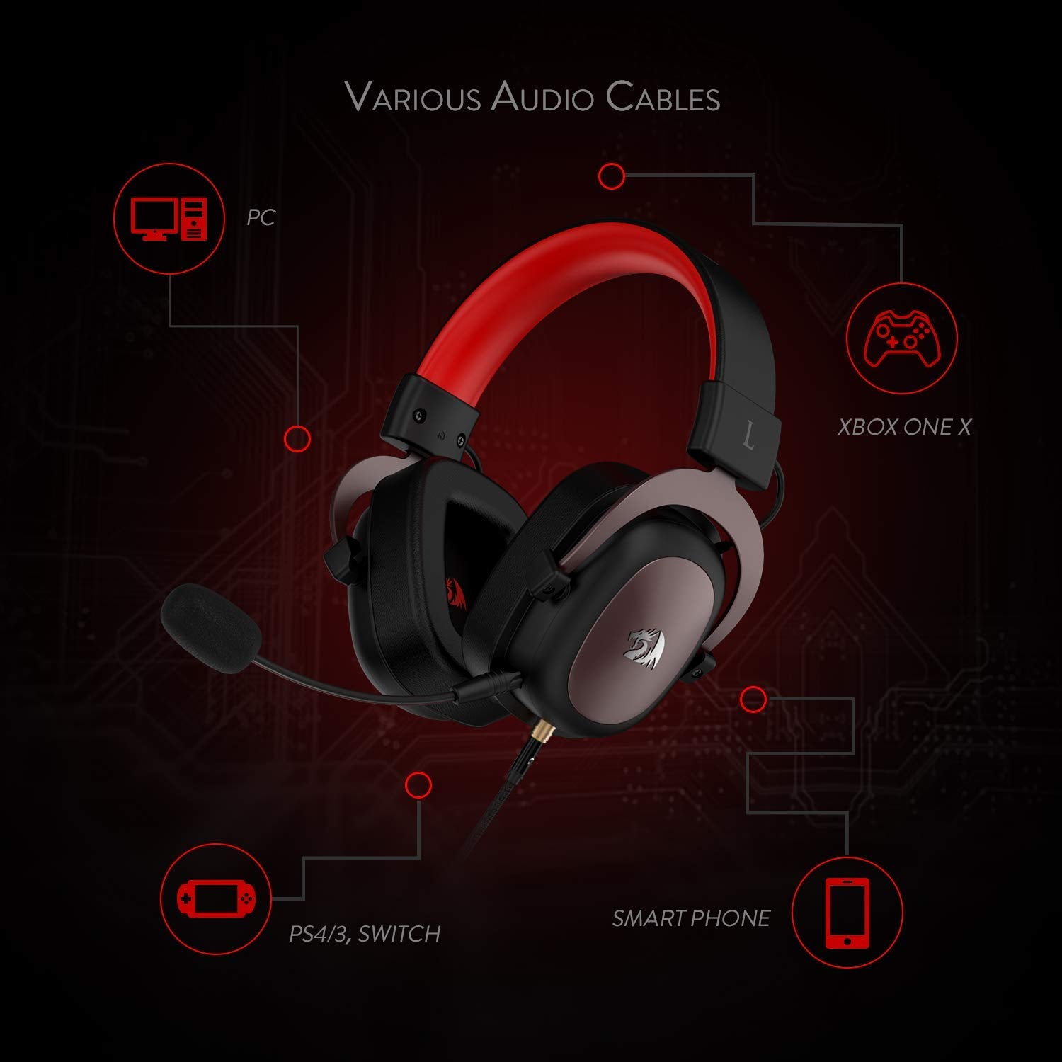 Redragon H510 Zeus Gaming Kopfhörer mit Kabel - Virtueller 7.1-Surround-Sound - Memory Foam Ohrpolster - 53-MM-Treiber - Abnehmbares Mikrofon - Multi-Plattform-Headset - für PC / PS4 & Xbox One, Nintendo Switch