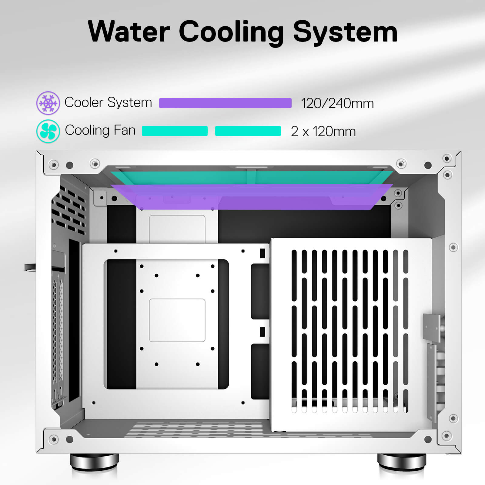 Casing PC Gaming Mini-ITX Redragon EB211, Sasis Komputer Faktor Bentuk Kecil dengan Panel Transparan Akrilik Sarang Lebah Berventilasi, GPU Tiga Slot, dan Aksesibilitas 360 Derajat, Putih